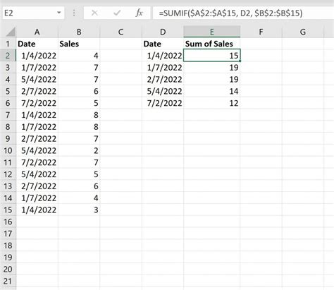 Sum by Date in Excel Example 6