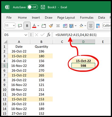 Sum by Date in Excel Example 5