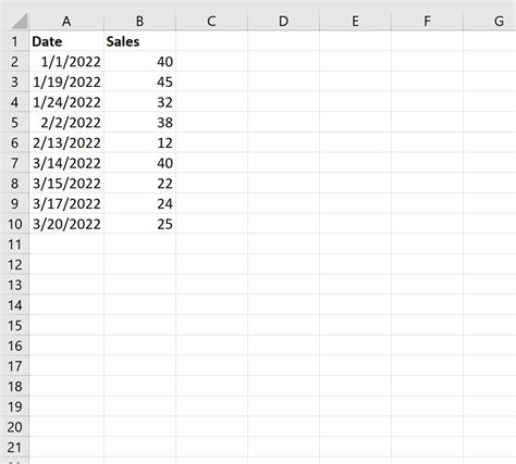 Sum by Month Excel Example