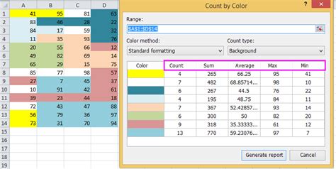 Sum Cells by Color Conditional Formatting