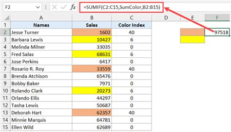 Sum Cells by Color VBA Macro Example