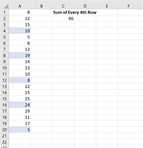 Why Sum Every Nth Row in Excel