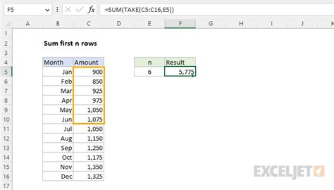 Sum First N Values in Excel