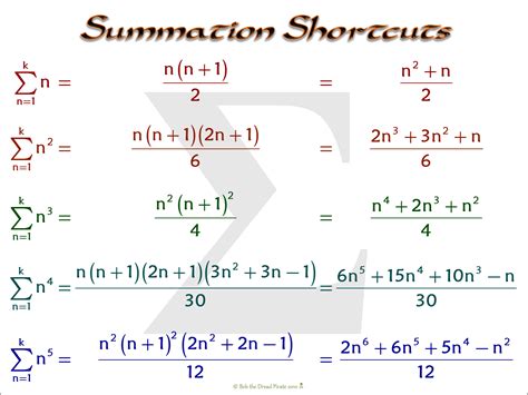 Using the SUM Formula in Excel