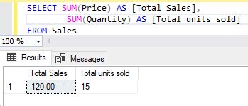 SUM Function for Quantity Calculation