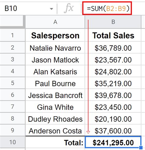 Using the SUM function with sheet references