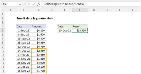 Sum If Greater Than Formula Example 1