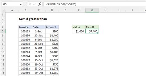 Sum If Greater Than Formula Example 5