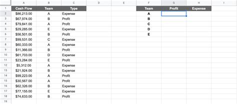 Sum if multiple criteria Google Sheets formula