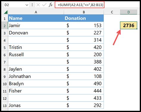 Sum Non-Blank Cells in Excel