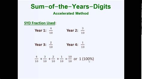 Sum-of-the-years'-digits method example