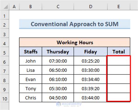 Sum Time in Excel Format