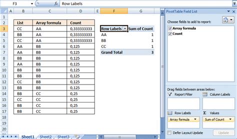 Sum Unique Values in Excel PivotTable Example