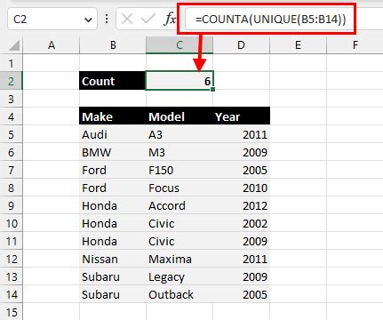 Sum Unique Values in Excel Solutions