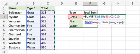 Sumif example 8