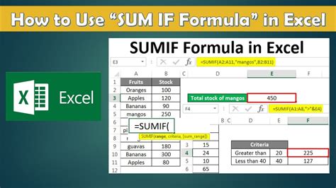 SUMIF with Errors