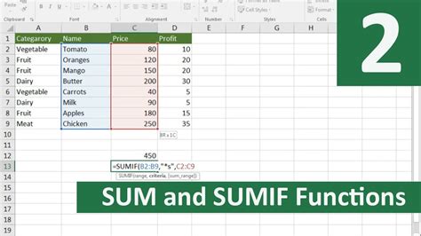 SUMIF with Multiple Ranges