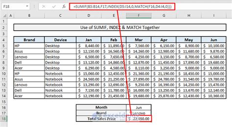 Excel SUMIF INDEX MATCH Example