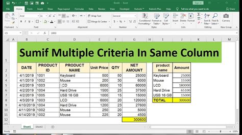 SUMIF with Multiple Conditions