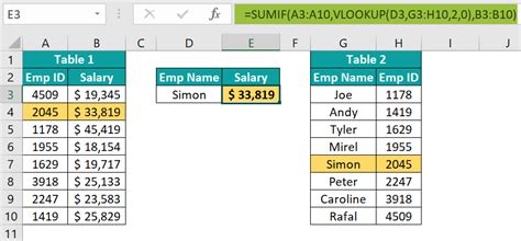 Using SUMIF and VLOOKUP