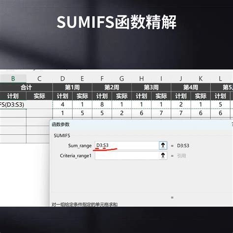 Sumifs Formula Example