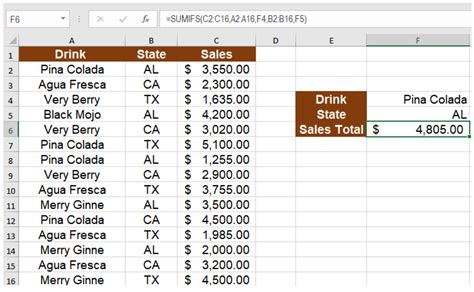 SUMIFS Formula Example 1