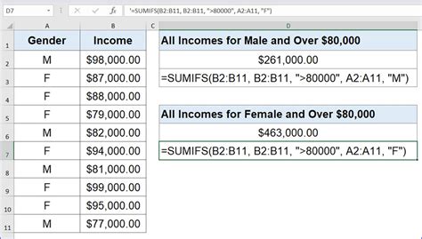 Example of SUMIFS formulas