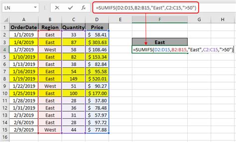 Excel SUMIFS Function