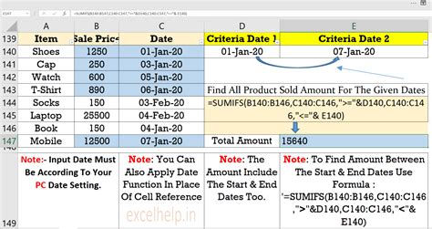 SUMIFS Function Group Data by Week