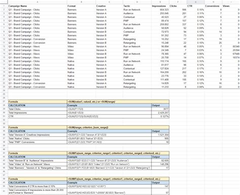 Example of SUMIFS with a PivotTable