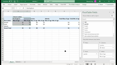 Summarize Time in Excel using PivotTables