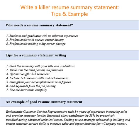 Summary Statement Example