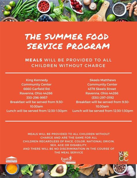 Summer Food Service Program in Wisconsin