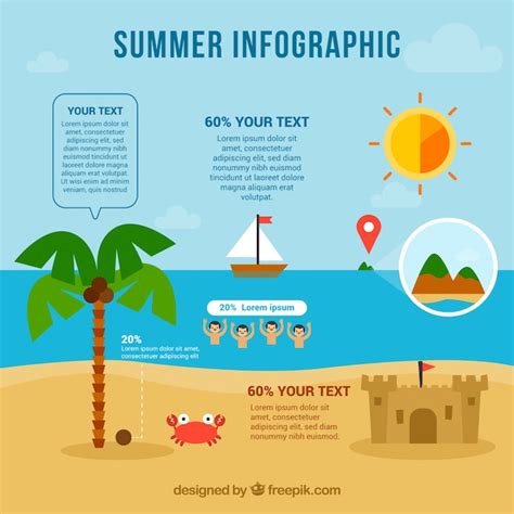 Summer Infographic Template