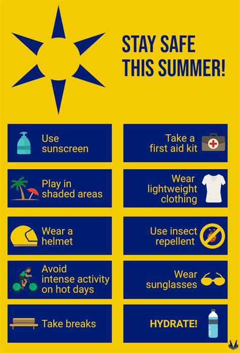 Summer safety tips