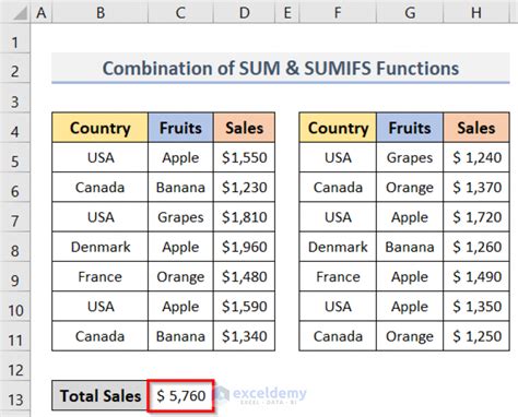 Summing data with multiple criteria