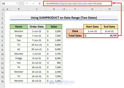 SUMPRODUCT Example 2