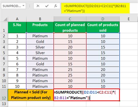 SUMPRODUCT example 3