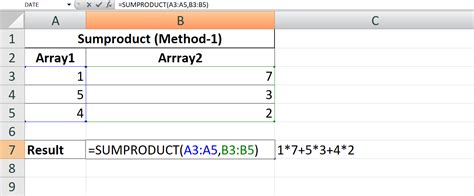 SUMPRODUCT example 5