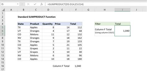 SUMPRODUCT Example 7