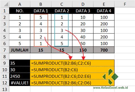 SUMPRODUCT Example 9