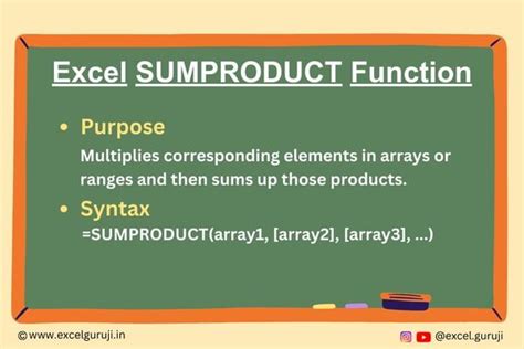 Using the SUMPRODUCT Function in Excel