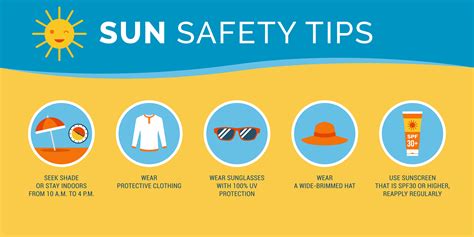 Sun protection tips