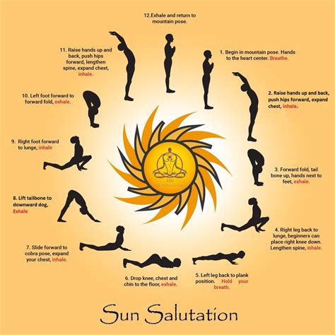 Benefits of Sun Salutations