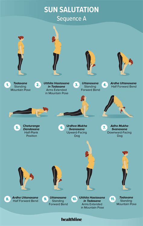 Step-by-Step Guide to Sun Salutations