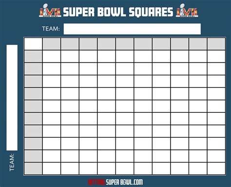 Super Bowl Betting Board Template