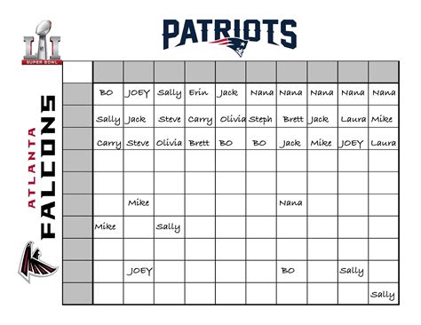 Super Bowl Betting Board Template 2