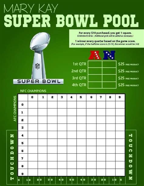 Super Bowl Pool Template Ideas