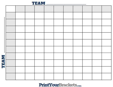 Super Bowl Squares Grid