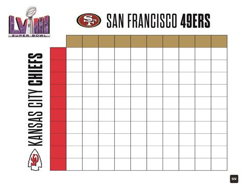 A Super Bowl squares grid template